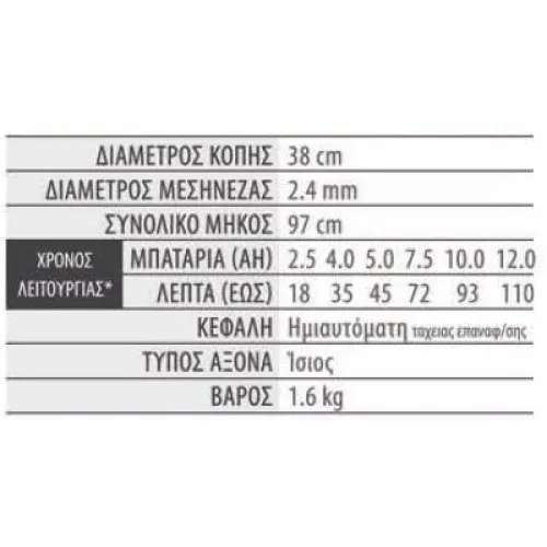 ΣΤΕΛΕΧΟΣ ΘΑΜΝΟΚΟΠΤΙΚΟ EgoPower+ STA1500 (38cm / 1.9kg) με ΜΕΣΙΝΕΖΑ για PH1400E