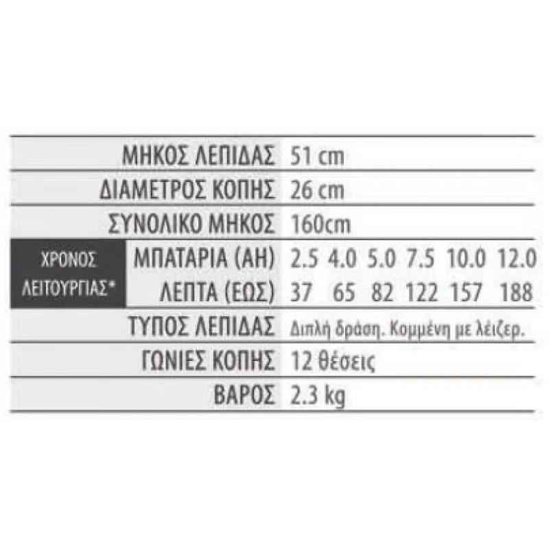 ΣΤΕΛΕΧΟΣ ΜΠΟΡΝΤΟΥΡΟΨΑΛΙΔΟ EgoPower+ HTA2000 (51cm / 2.3kg) για PH1400E