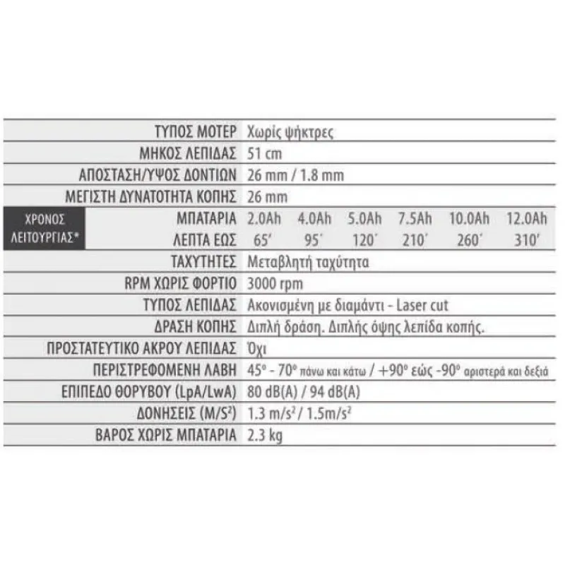 ΣΤΕΛΕΧΟΣ ΜΠΟΡΝΤΟΥΡΟΨΑΛΙΔΟ EgoPower+ RTX5100 (50cm / 2.3kg) για PPX1000 