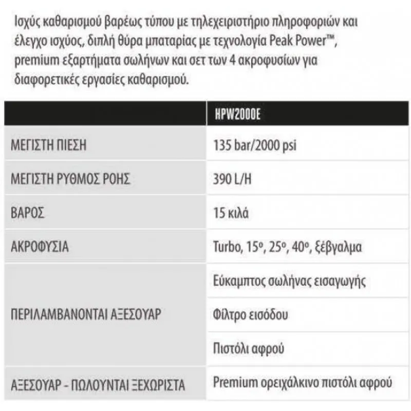 ΠΛΥΣΤΙΚΟ EgoPower+ HPW2000E 