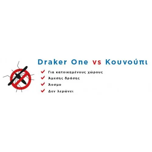 DRAKER ONE 100ml (Με Μικροκάψουλα | για Κουνούπια τίγρης, Κατσαρίδες, Μυρμήγκια)