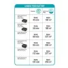 ΜΠΟΡΝΤΟΥΡΟΨΑΛΙΔΟ GARDENA ComfortCut 50 P4A (18V) (50cm / 3.0kg) (1 ΜΠΑΤΑΡΙΑ 18.0V 2.0Ah & ΦΟΡΤΙΣΤΗΣ) (14730-20)