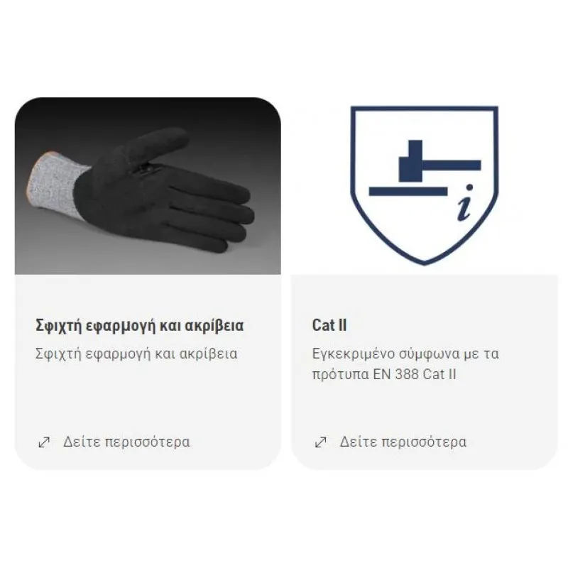 ΓΑΝΤΙΑ ΠΡΟΣΤΑΣΙΑ HUSQVARNA (Technical Grip) No10