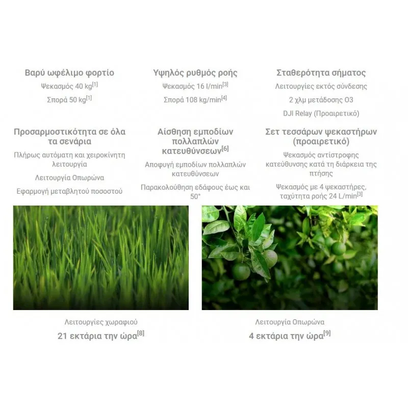 DRONE DJI Agras T50 Γεωργικό (40Lt) (KIT: 3 Μπαταρίες & Φορτιστής)