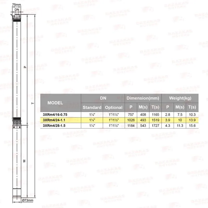 ΗΛΕΚΤΡΑΝΤΛΙΑ ΥΠΟΒΡΥΧΙΑ (ΚΟΜΠΛΕ) LeoGroup (3