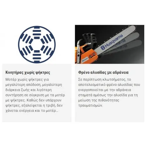 ΑΛΥΣΟΠΡΙΟΝΟ HUSQVARNA 435i 