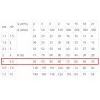 ΗΛΕΚΤΡΑΝΤΛΙΑ ΥΠΟΒΡΥΧΙΑ (ΣΚΕΤΗ) LeoGroup (4