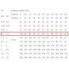 ΗΛΕΚΤΡΑΝΤΛΙΑ ΥΠΟΒΡΥΧΙΑ (ΣΚΕΤΗ) LeoGroup (4