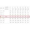 ΗΛΕΚΤΡΑΝΤΛΙΑ ΥΠΟΒΡΥΧΙΑ (ΣΚΕΤΗ) LeoGroup (4