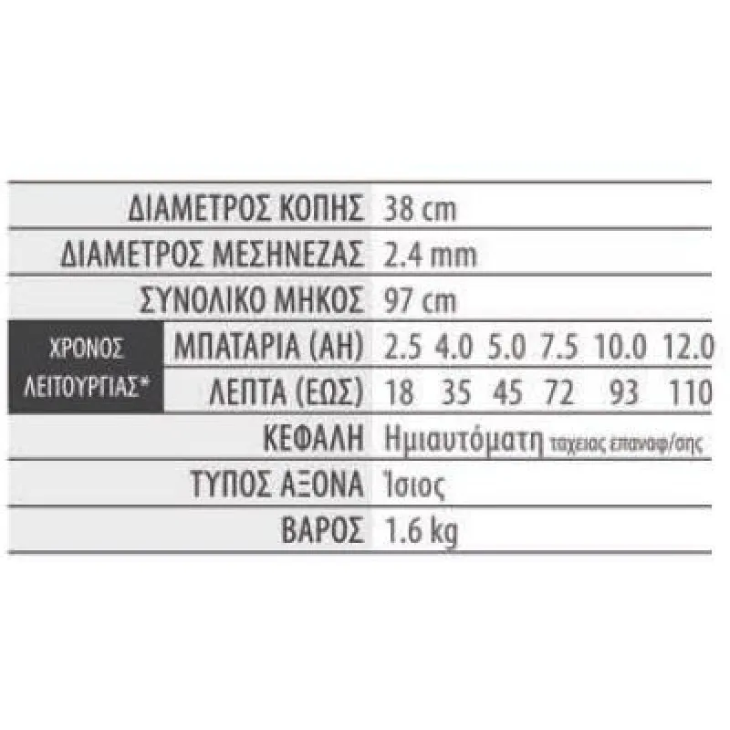 ΣΤΕΛΕΧΟΣ ΘΑΜΝΟΚΟΠΤΙΚΟ EgoPower+ STA1500 (38cm / 1.9kg) με ΜΕΣΙΝΕΖΑ για PH1400E