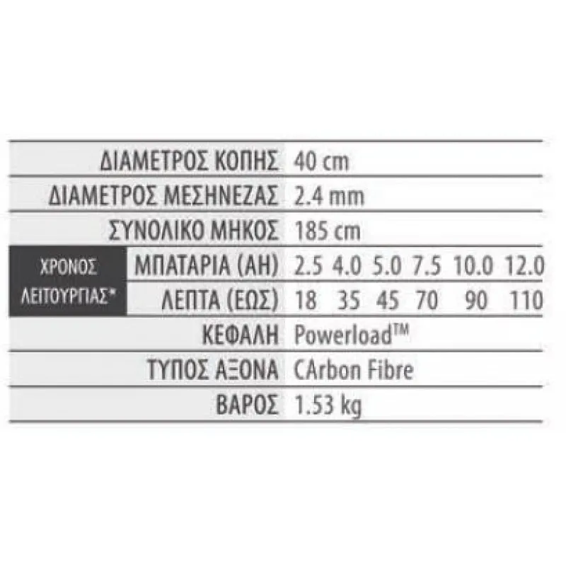 ΣΤΕΛΕΧΟΣ ΘΑΜΝΟΚΟΠΤΙΚΟ EgoPower+ STA1600 (40cm / 1.5kg / με PowerLoad / Carbon) με ΜΕΣΙΝΕΖΑ για PH1400E