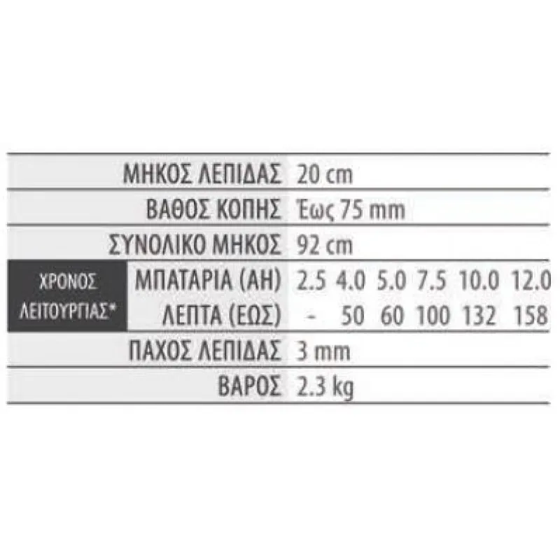 ΣΤΕΛΕΧΟΣ ΑΚΡΟΚΟΦΤΗΣ EgoPower+ EA0800 (20cm / 2.3kg) για PH1400E (025-078)