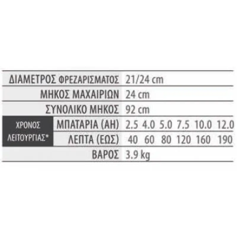 ΣΤΕΛΕΧΟΣ ΚΑΛΛΙΕΡΓΗΤΗΣ EgoPower+ CTA9500 (24cm / 3.9kg) για PH1400E