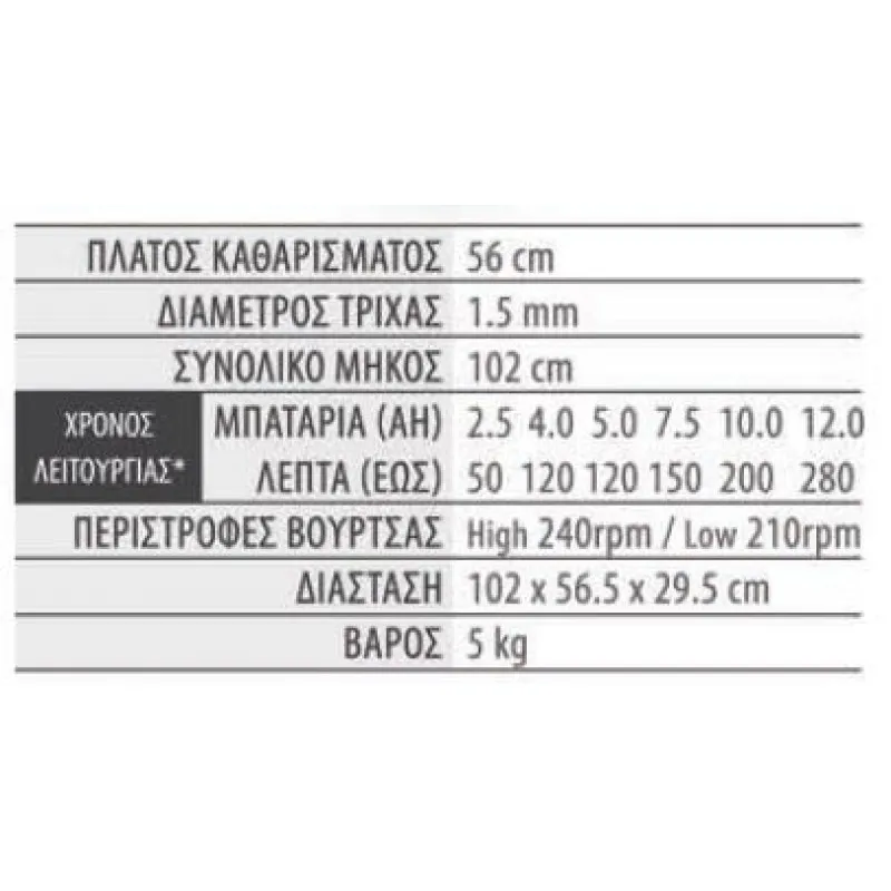 ΣΤΕΛΕΧΟΣ ΒΟΥΡΤΣΑ EgoPower+ BBA2100 (56cm / 5.0kg) για PH1400E (025-039)