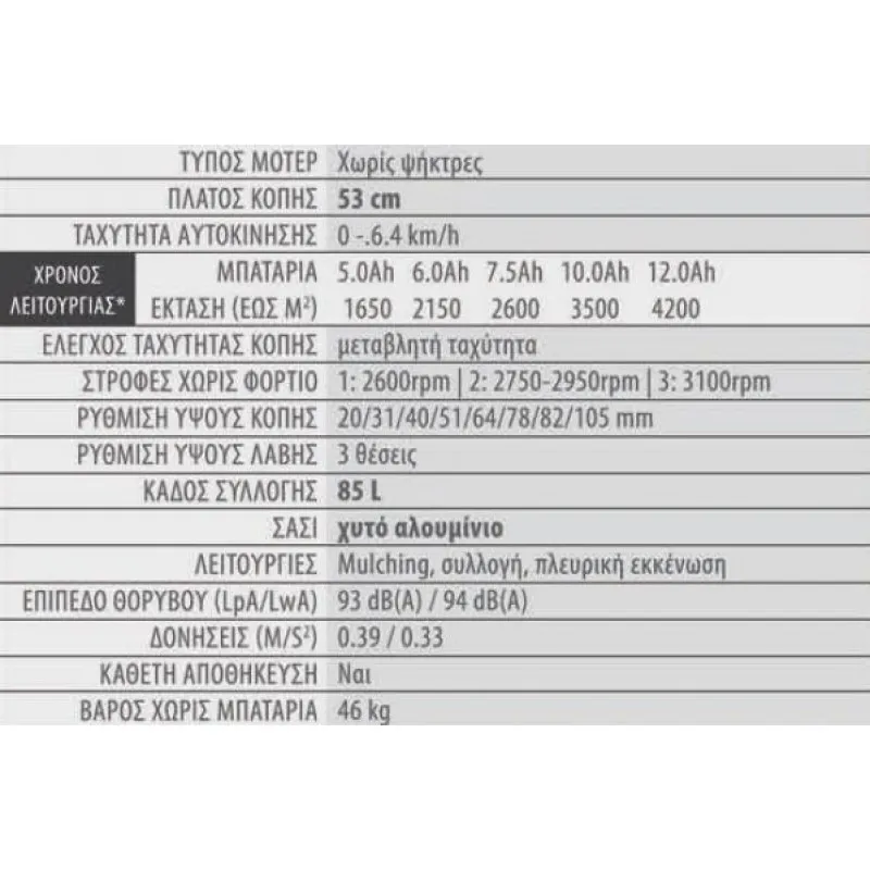 ΜΗΧΑΝΗ ΓΚΑΖΟΝ EgoPower+ LMX5300-SP 