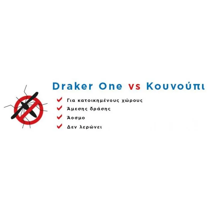 DRAKER ONE 100ml (Με Μικροκάψουλα | για Κουνούπια τίγρης, Κατσαρίδες, Μυρμήγκια)