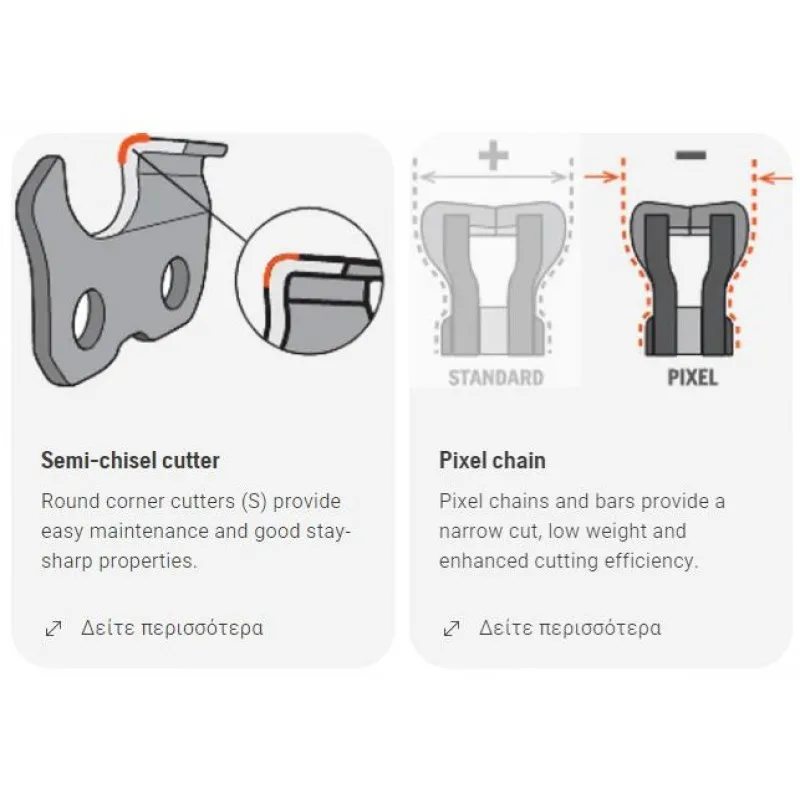 ΑΛΥΣΙΔΑ HUSQVARNA .325