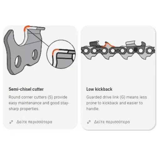 ΑΛΥΣΙΔΑ HUSQVARNA .325