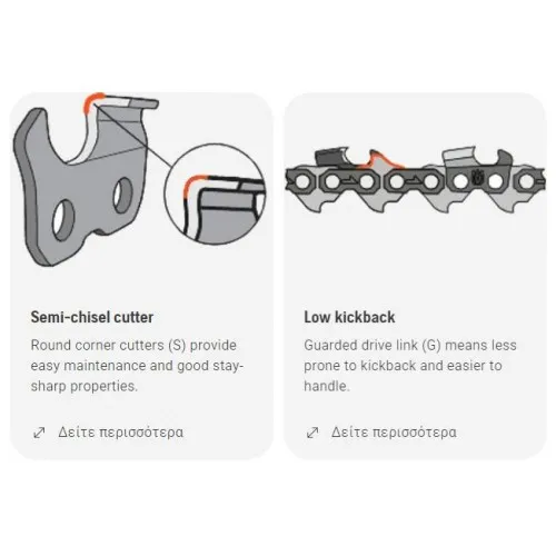 ΑΛΥΣΙΔΑ HUSQVARNA 3/8