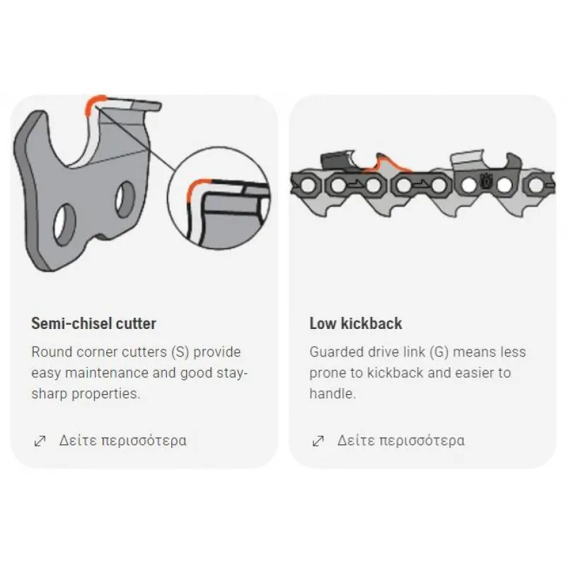 ΑΛΥΣΙΔΑ HUSQVARNA 3/8