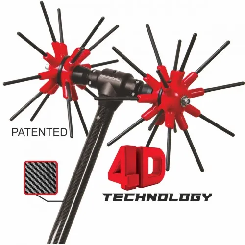 ΕΛΑΙΟΡΑΒΔΙΣΤΙΚΟ x.Quattro CF (12V-18VDC | 2.8m Carbon / 2.85kg) AGROTECHNIC